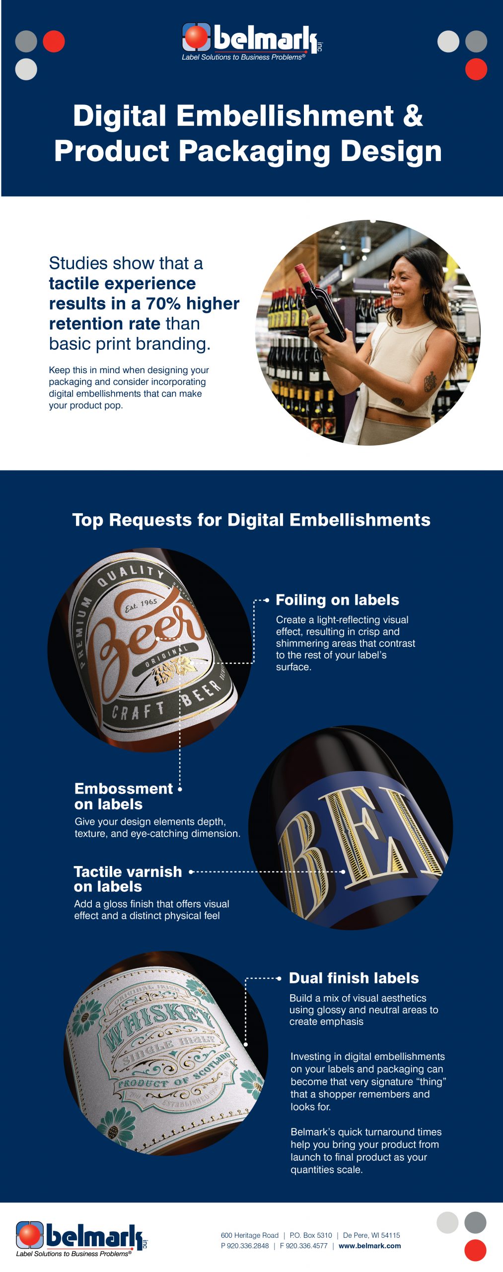 Belmark- Digital Embellishment & Product Packaging Infographic